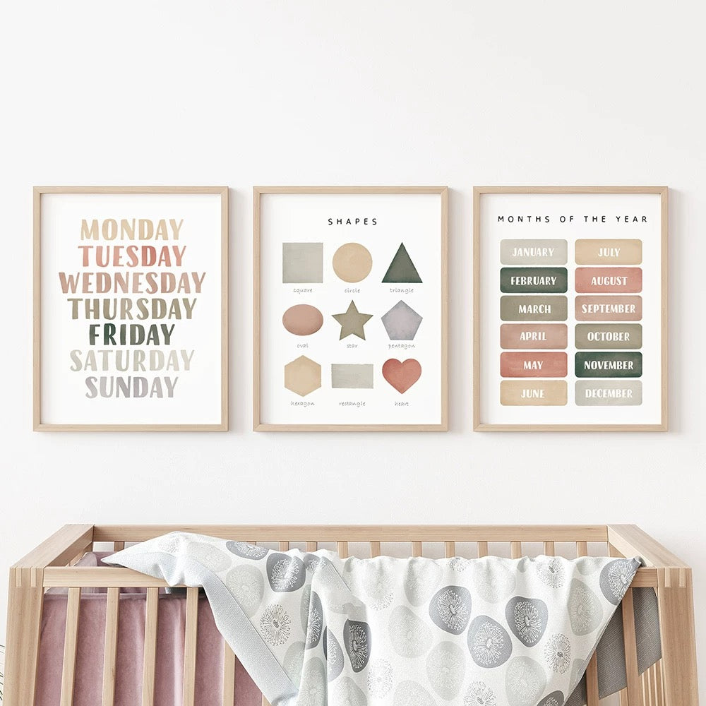 Educational Canvas Posters